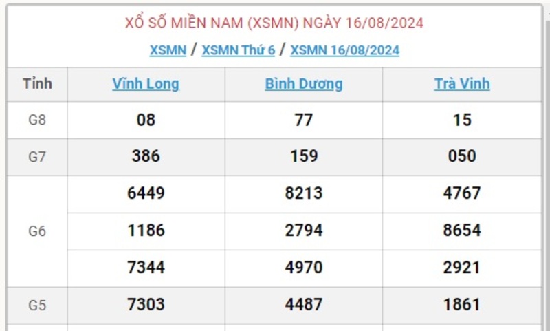 huong-dan-cach-tra-cuu-kqxs-cho-nguoi-moi